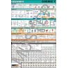 Chemie 1