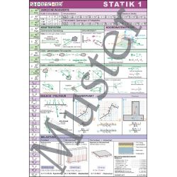 Statik 1