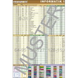 Informatik 1