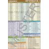 Informatik 1
