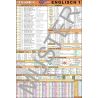Englisch 1